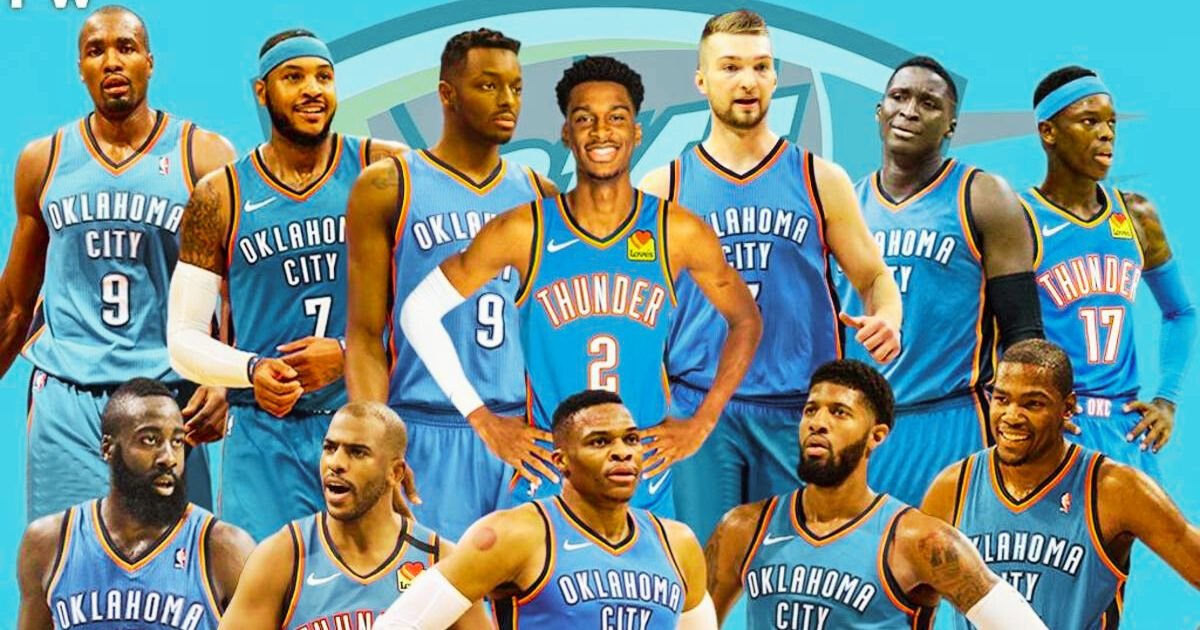 Oklahoma City Thunder Players