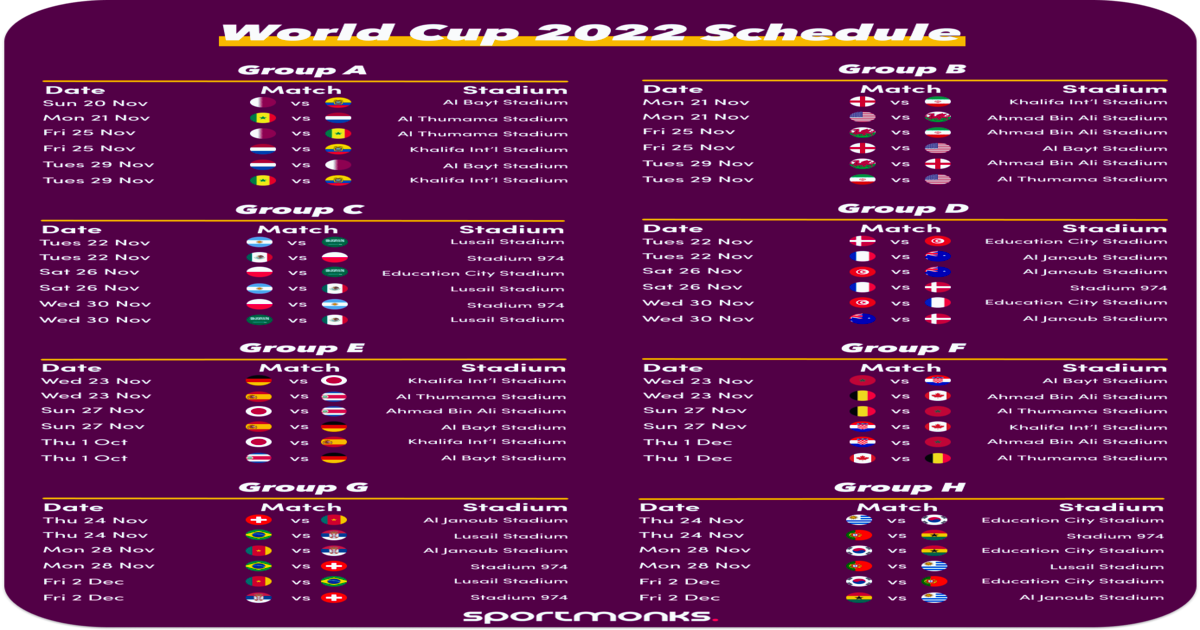 World Cup scheduled to be played