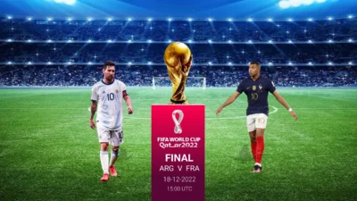 World Cup Qatar 2022 Predictions