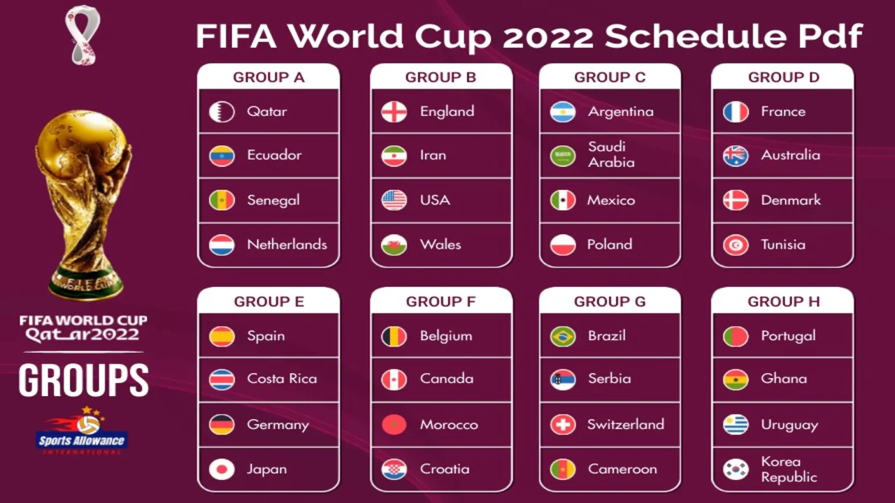 fifa world cup 2022 schedule pdf