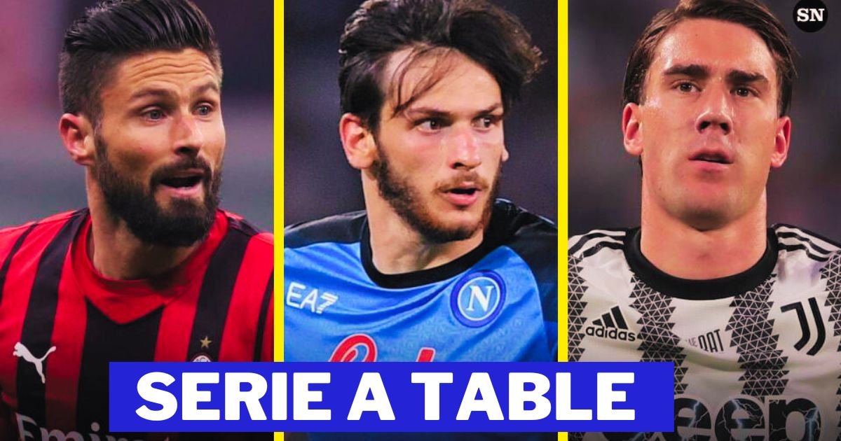 Serie A Table