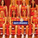 Lowa State Women's Basketball